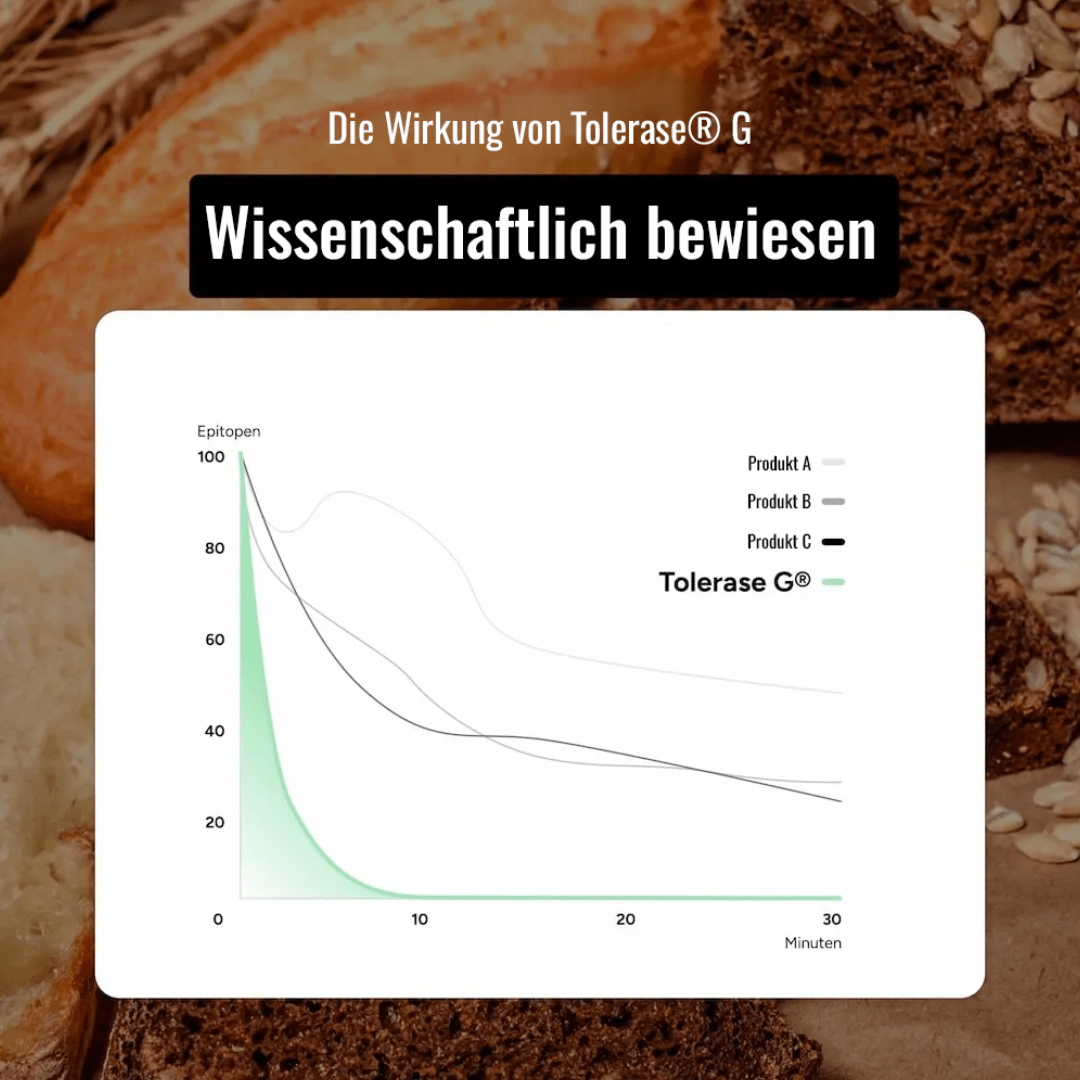 Spar - Paket Little Helpers - Little Helpers